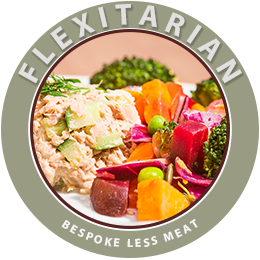 Flexitarian Diet Plan