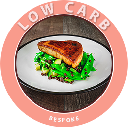 LOW CARB DIET PLAN