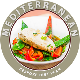 Mediterranean-Diet-Plan